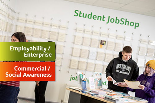 Image of jobshop with employability tag