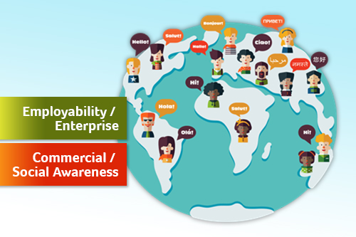 Cartoon globe filled with people with different languages in speech bubbles